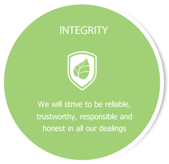 INTEGRITY