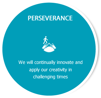 PERSEVERANCE